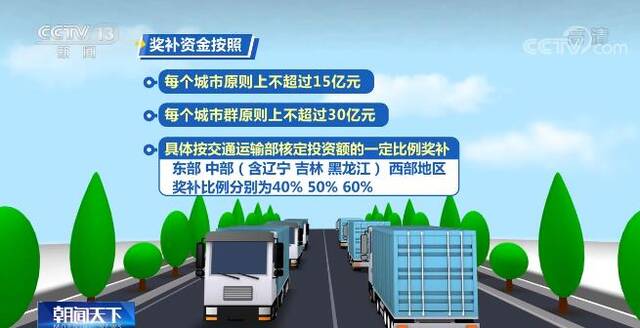 财政部、交通运输部集中力量支持国家综合货运枢纽补链强链