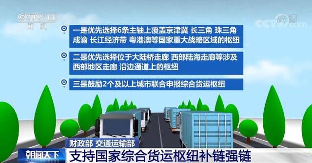 财政部、交通运输部集中力量支持国家综合货运枢纽补链强链