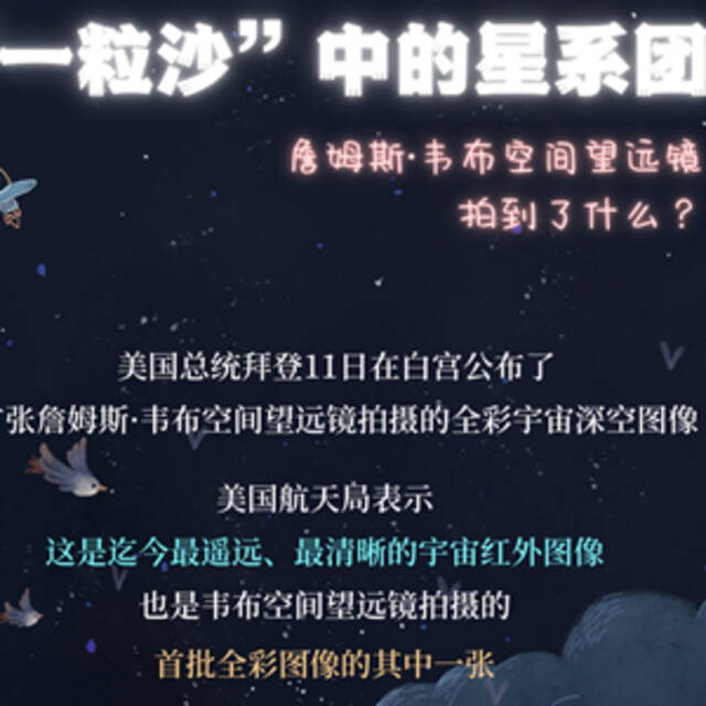 唠科  “一粒沙”中的星系团——詹姆斯·韦布空间望远镜拍到了什么