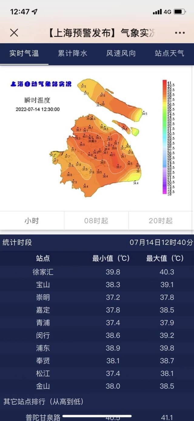 “上海预警发布”微信公号截图