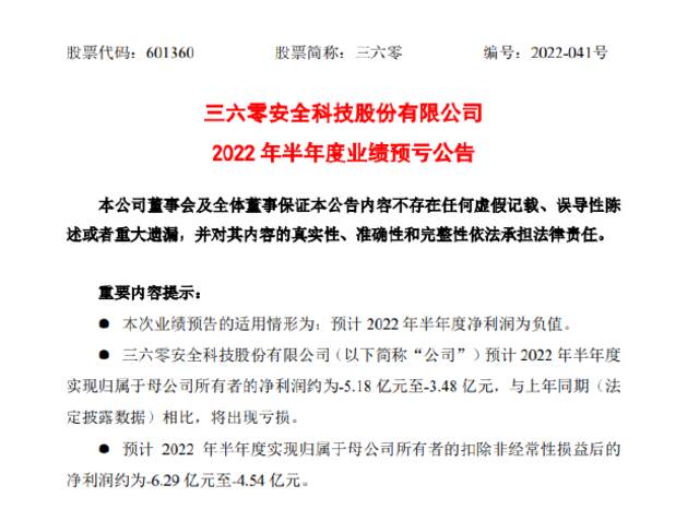 三六零：上半年预计净亏损3.48亿元至5.18亿元