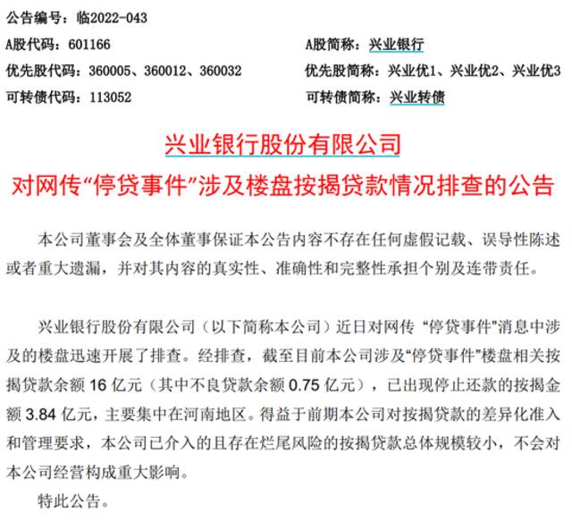 房贷断供！刚刚，工行、中行、邮储、招行、交行等十几家银行通通回应！华兴银行要出事？紧急声明！