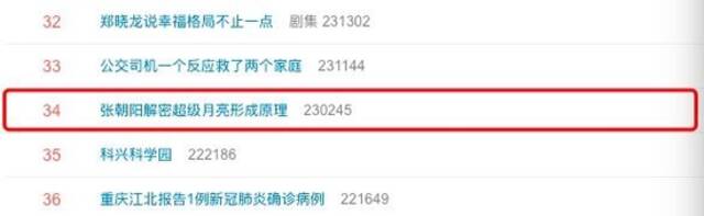 “张朝阳解密超级月亮形成原理”上热搜 网友：涨知识了