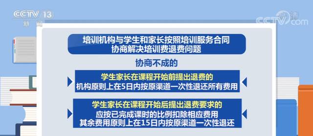 北京市教委：校外培训开课前提出退费 5日内一次性退还