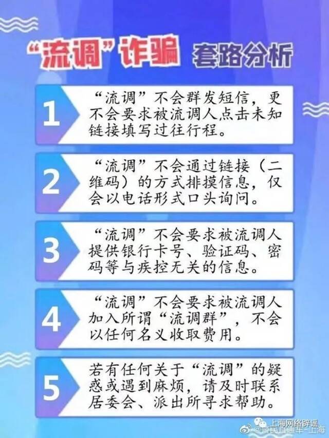 1小时内5个人报警碰到“假流调”？警方辟谣，还告诉你真流调内容