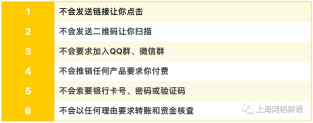 1小时内5个人报警碰到“假流调”？警方辟谣，还告诉你真流调内容