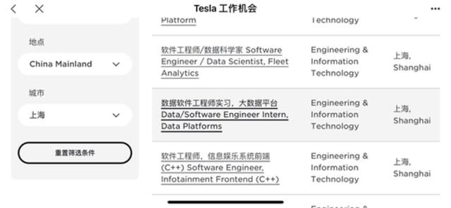 特斯拉全球裁员？不！在中国逆势大招聘！