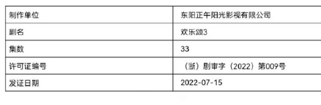 《欢乐颂3》发行许可证