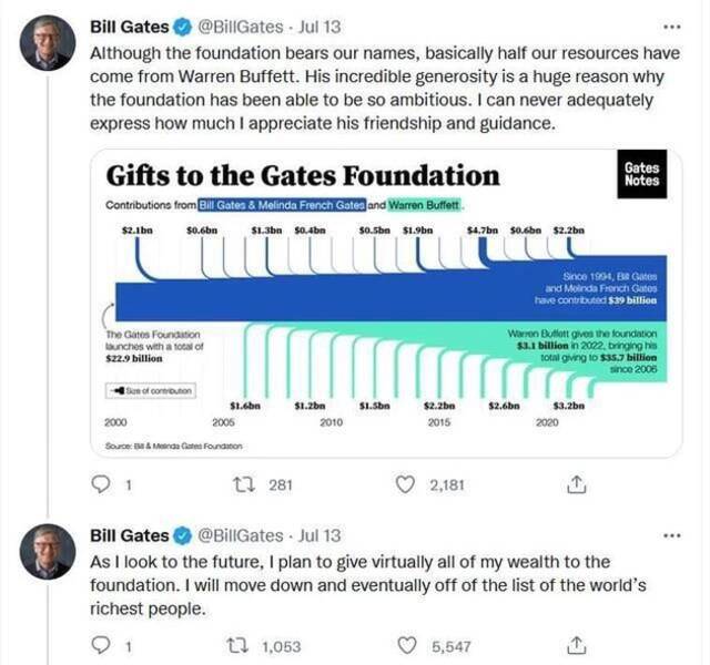 比尔・盖茨称计划捐出所有财富，退出富豪榜