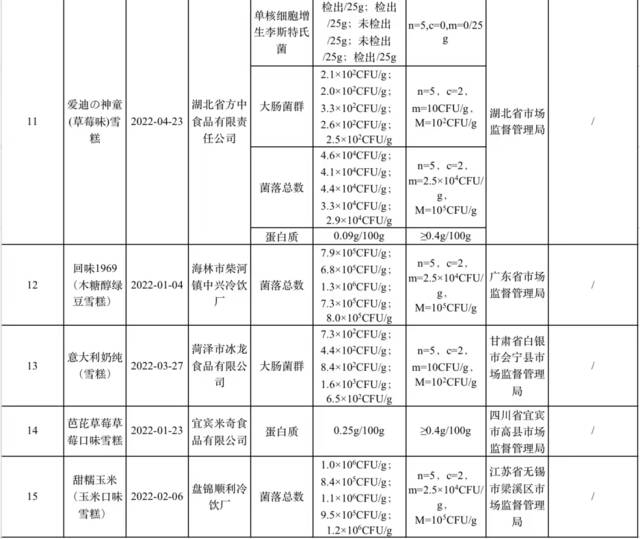 封面图片来源：摄图网-501336539