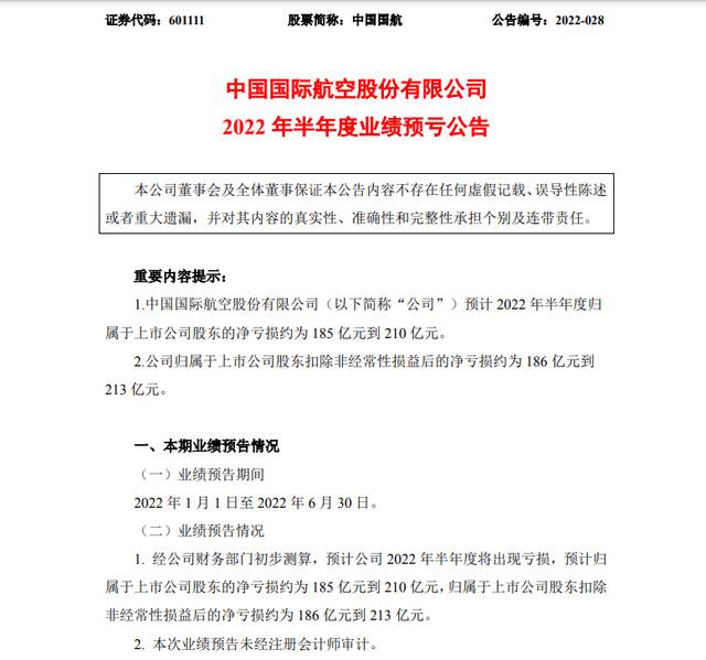 国航东航南航同日预告：半年巨亏合计超450亿元！此前刚斥资2500亿买飞机