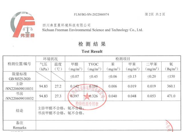 视频｜成都中车共享城业主：挥不去的“氡”污染阴云