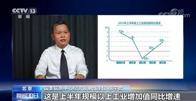 上半年经济观察  工业经济企稳反弹 稳中向好