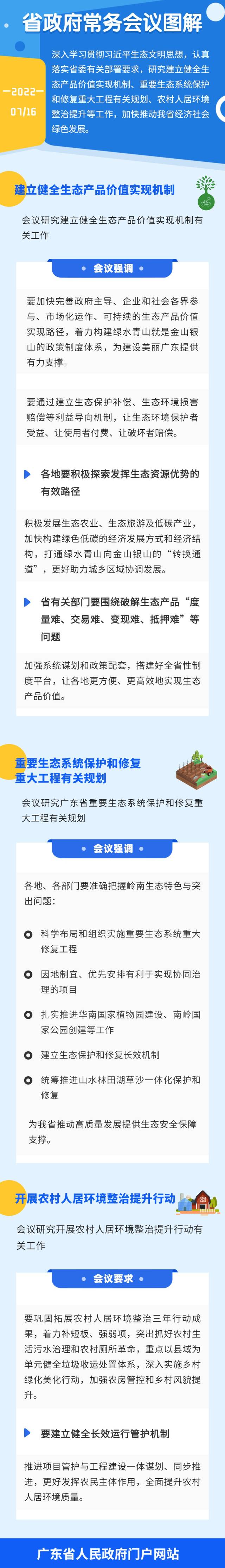 图解：王伟中主持召开省政府常务会议 建立健全生态产品价值实现机制 扎实推动绿色低碳发展