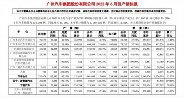 唏嘘！知名汽车品牌退出中国