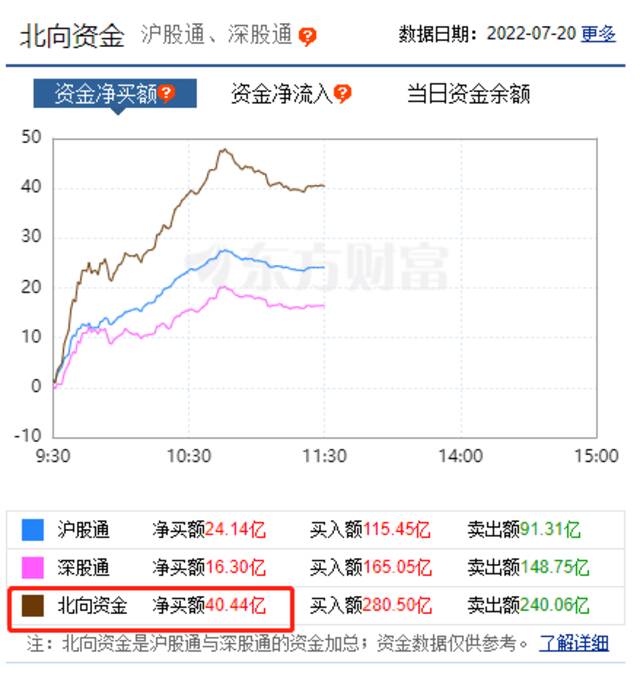 5万亿板块大爆发，狂掀涨停潮！监管突然出手，7连板妖股瞬间崩了！