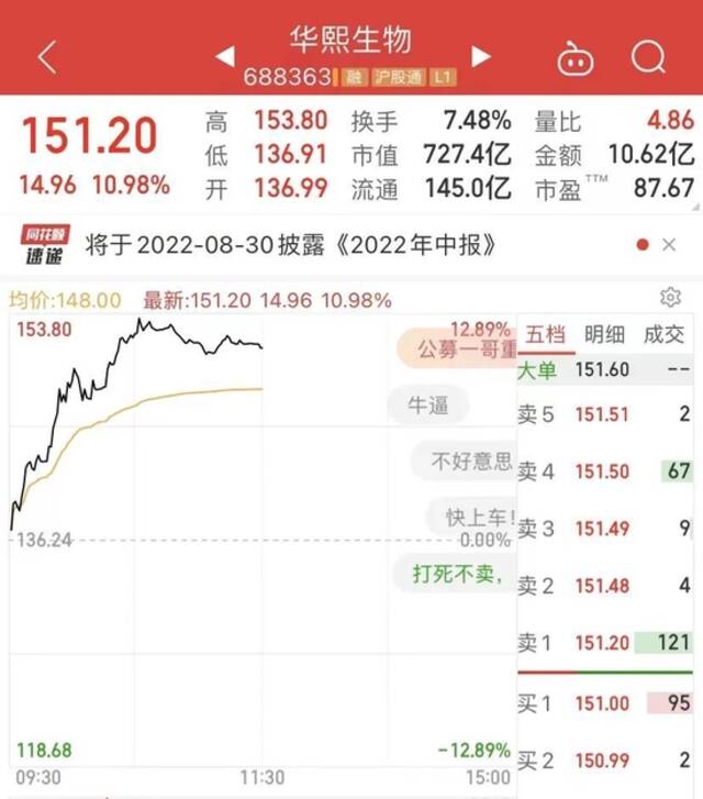 5万亿板块大爆发，狂掀涨停潮！监管突然出手，7连板妖股瞬间崩了！