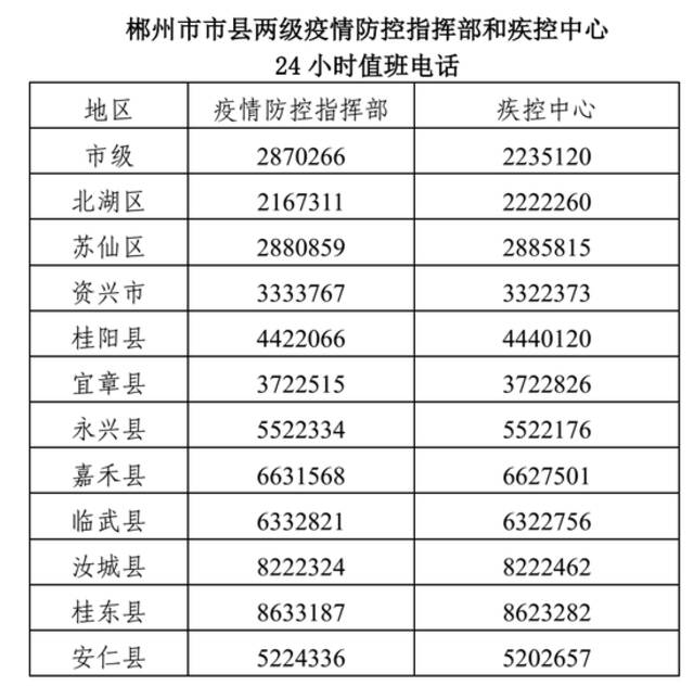 湖南怀化芷江在外省返回人员中发现阳性