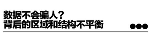 看懂“渗透率”，走出新能源汽车市场的理解误区