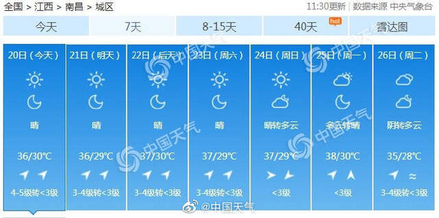 热到月底！超长待机高温影响超17省，四问这波高温有多猛？