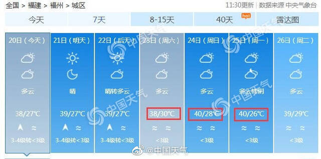 热到月底！超长待机高温影响超17省，四问这波高温有多猛？