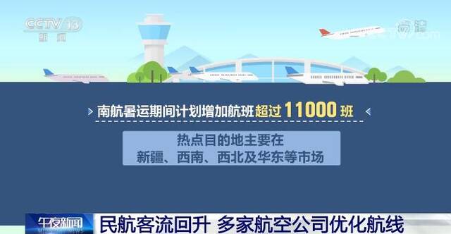 暑运进行时  民航客流回升 多家航空公司优化航线