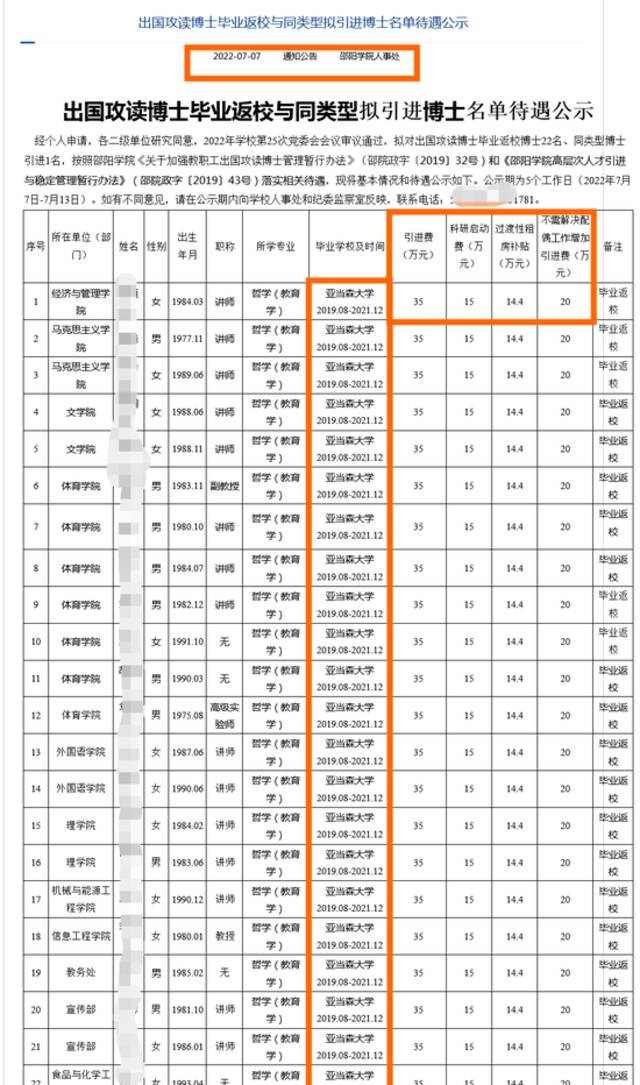 引发争议的公示名单（官网截图）