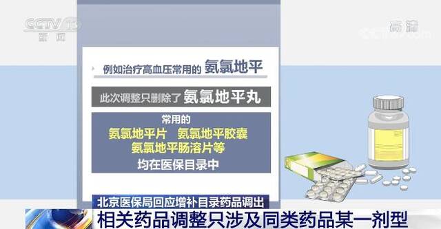 北京医保局回应增补目录药品调出：相关药品调整只涉及同类药品某一剂型