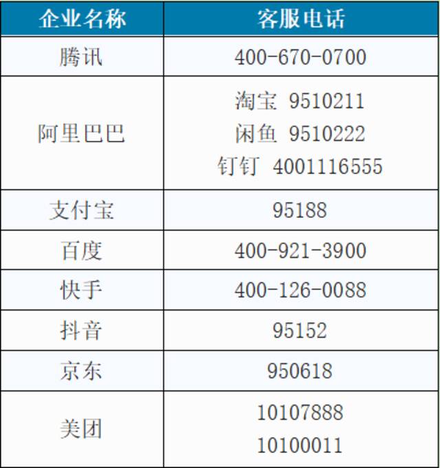 “一证通查2.0”服务上线！八大互联网平台可通查，冒用手机号注册将“一键现形”