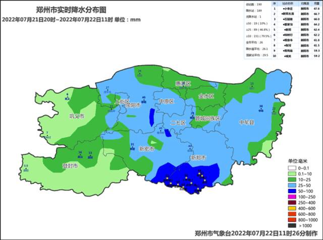 图自河南省气象局网站