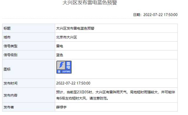 短时雨强较大+短时大风！北京11区发布雷电蓝色预警