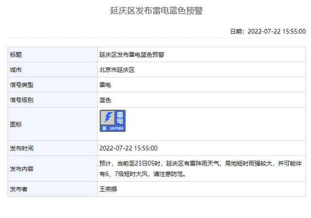 短时雨强较大+短时大风！北京11区发布雷电蓝色预警