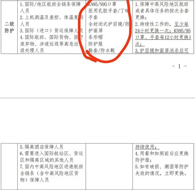 多地机务机坪上工作中暑送进ICU，接送航班是否有必要穿“大白”