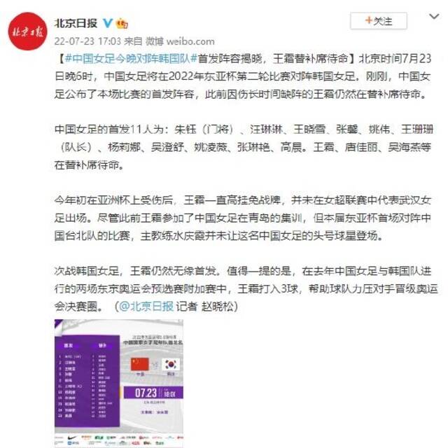 中国女足今晚对阵韩国队首发阵容揭晓，王霜替补席待命