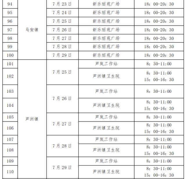 惠阳通报12名密接者轨迹！惠城区将开展重点人群大规模核酸筛查