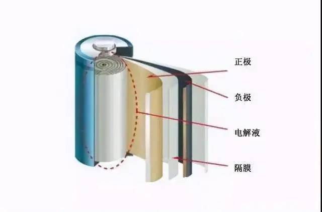 林志颖车祸事故或许是意外，但特斯拉碰撞着火显然不是