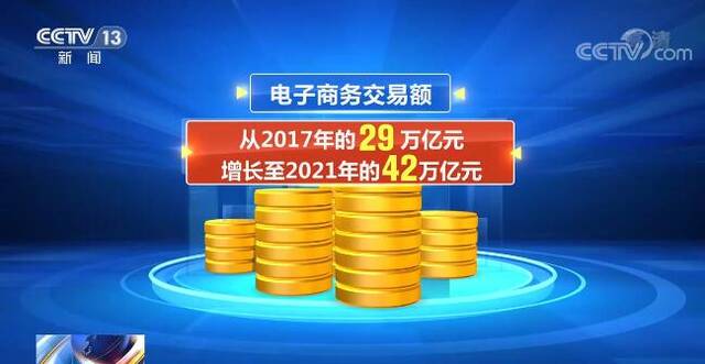 2021年我国数据产量位居世界第二 已建成全球规模最大的网络基础设施