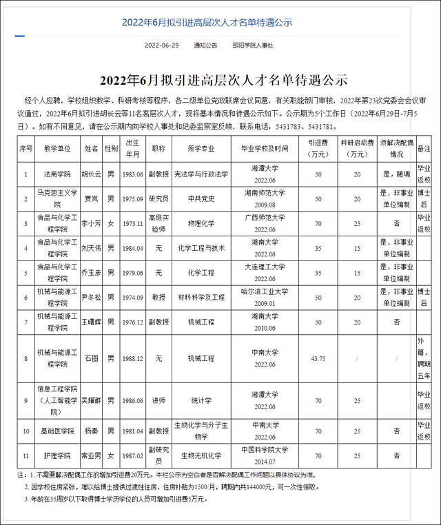 巨资“批发”东南亚博士，四线城市高校走不出的怪圈？