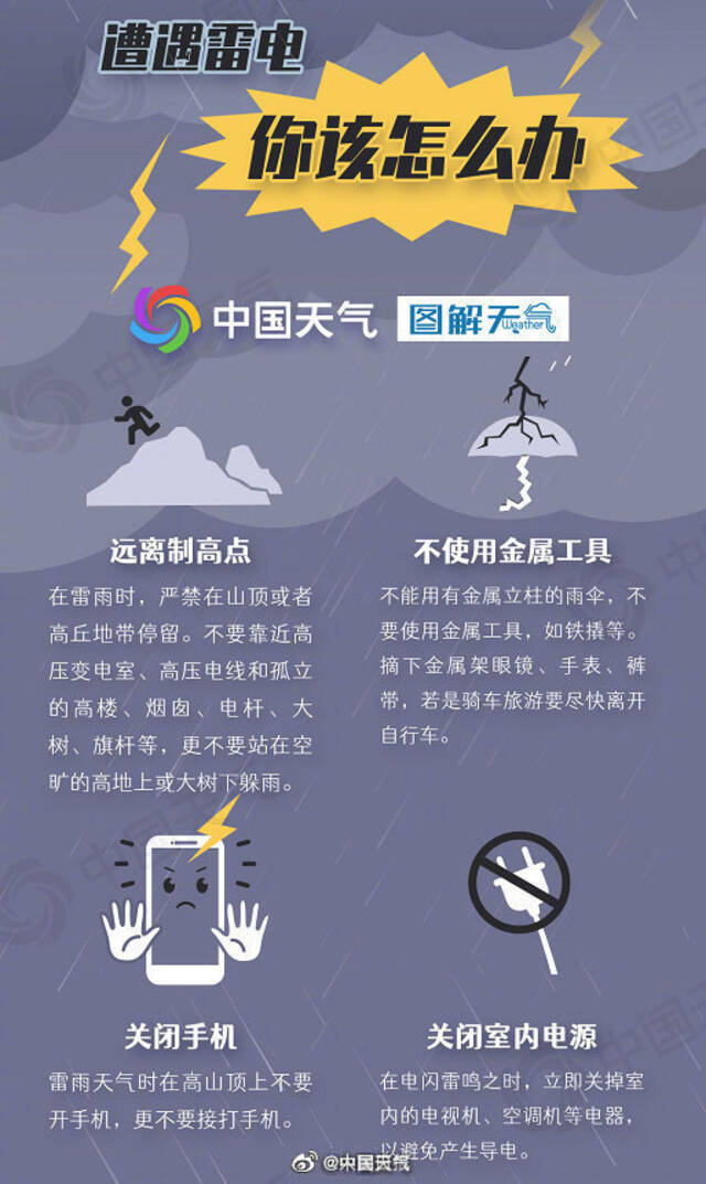 新一轮的雨来了！北方10余省份降雨将至