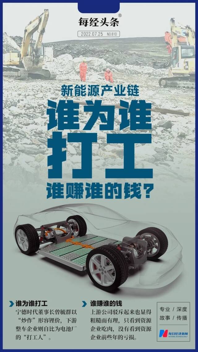 新能源产业链，谁为谁打工？