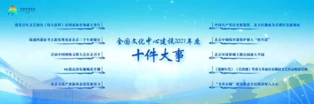 “全国文化中心建设2021年度十件大事”评选结果正式发布