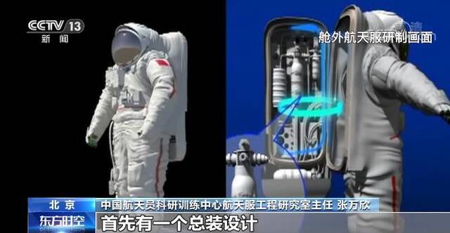 中国空间站故事  中国舱外航天服的“飞天”之路