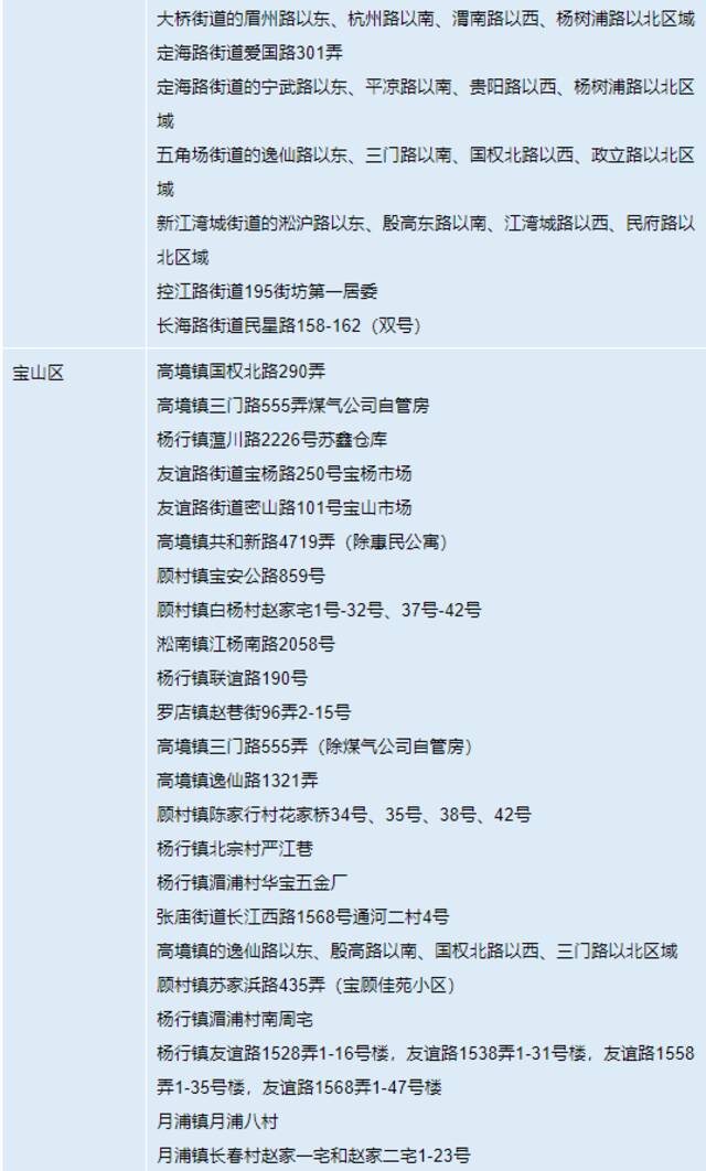 7月26日（0-24时）上海各区确诊病例、无症状感染者居住地和当前全市风险区信息