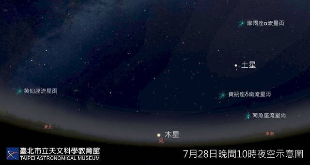 七月底将有五个流星雨同时现身数量最多的是宝瓶座δ南流星雨