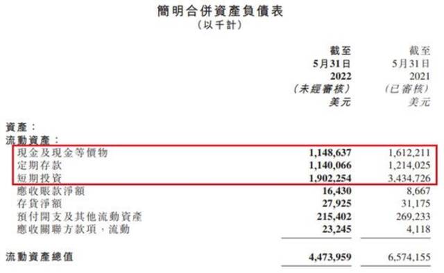 图片来源：新东方公告