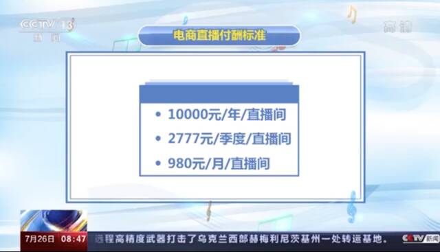 直播间放歌要收费了？最高1万元1年！版权方有望最多增收22亿