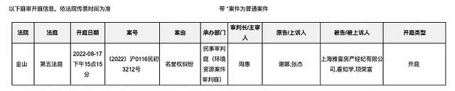 张杰谢娜夫妇与房产经纪名誉权纠纷案将于8月17日开庭