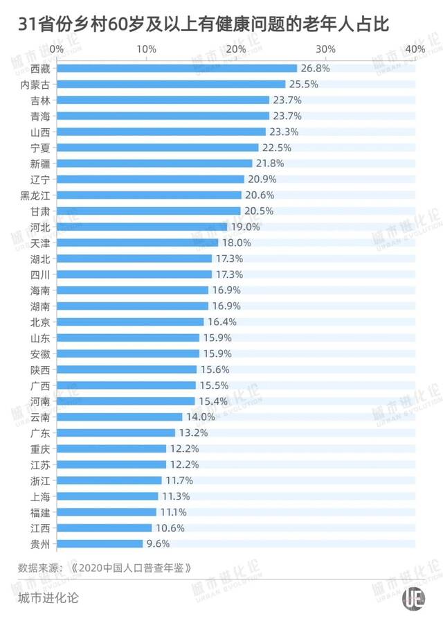 “二舅”背后，还有愈加苍老的乡村和沉默的1.2亿人