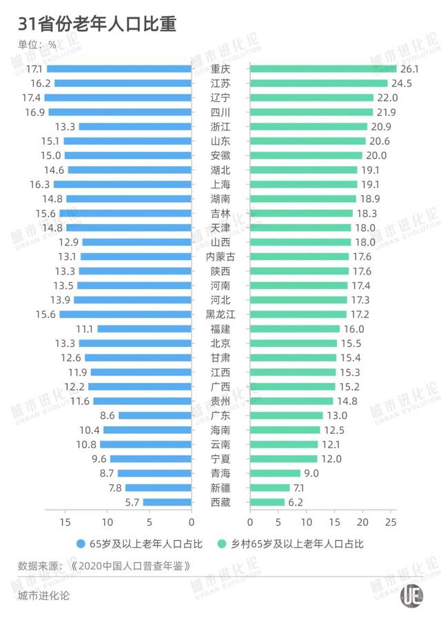 “二舅”背后，还有愈加苍老的乡村和沉默的1.2亿人