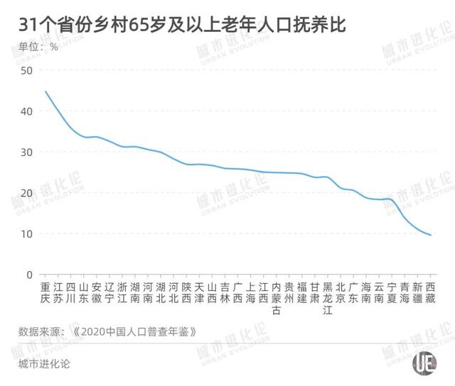 “二舅”背后，还有愈加苍老的乡村和沉默的1.2亿人